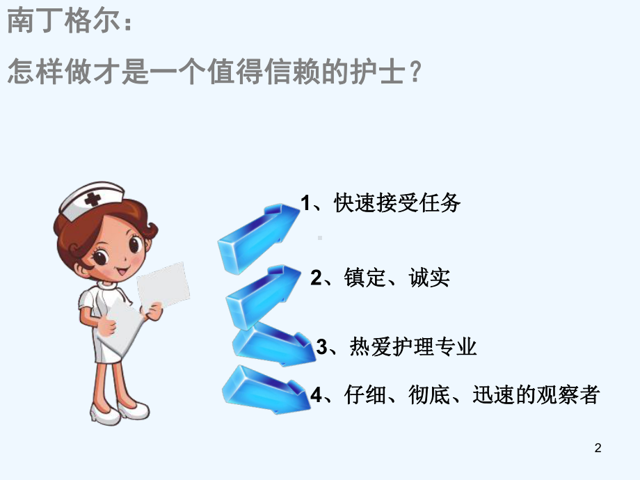 常见的门急诊抢救与护理课件.ppt_第2页