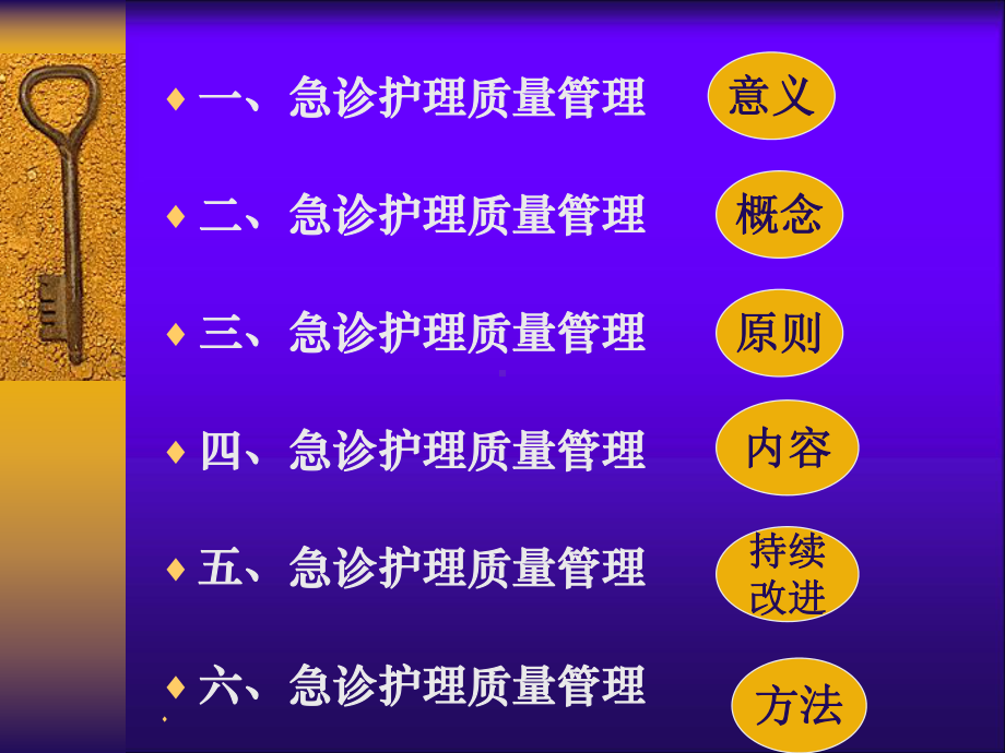 急诊护理质量管理与持续改进060403课件.ppt_第2页