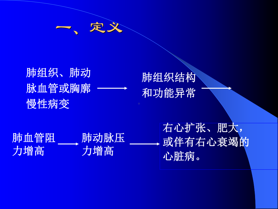 慢性肺原性心脏病护理系列课件.pptx_第3页