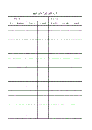 （台账）有限空间气体检测记录参考模板范本.xls