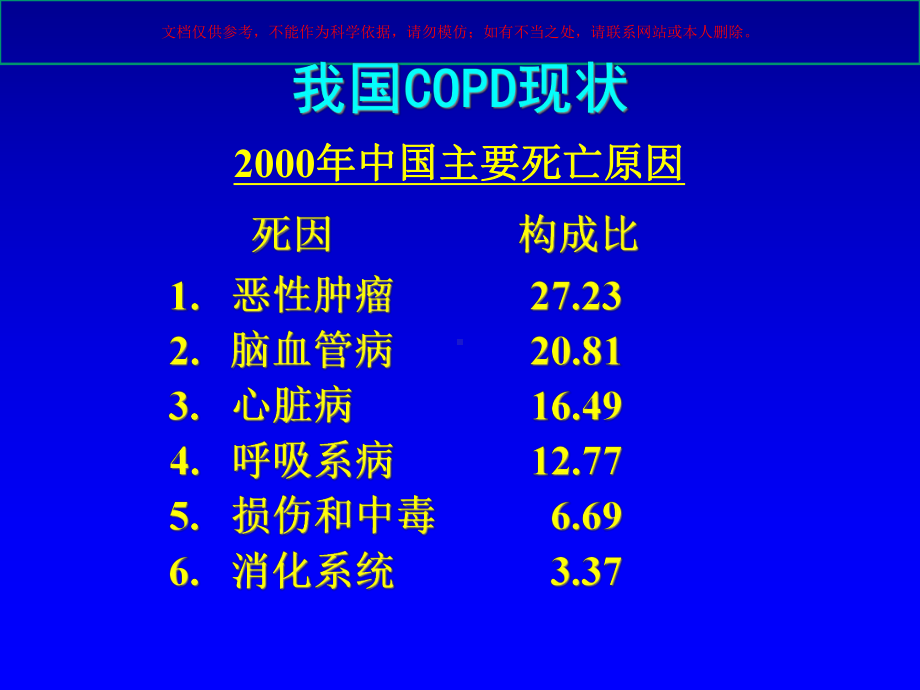 慢性阻塞性肺病的诊断和治疗课件.ppt_第2页