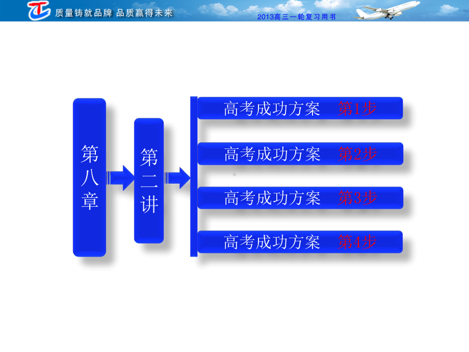 必修2第8章第二讲基因在染色体上与伴性遗传教材第3节课件.ppt_第1页