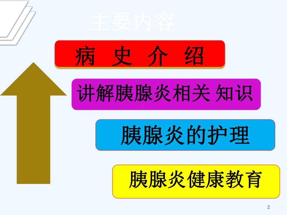 急性胰腺炎护理查房-4月份-修改后课件.ppt_第2页