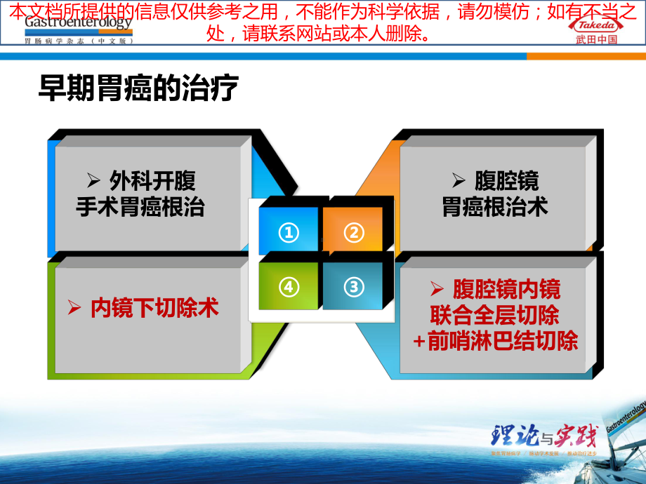 早期胃癌ESD治疗培训课件.ppt_第1页