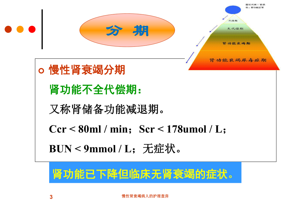 慢性肾衰竭病人的护理查房培训课件.ppt_第3页