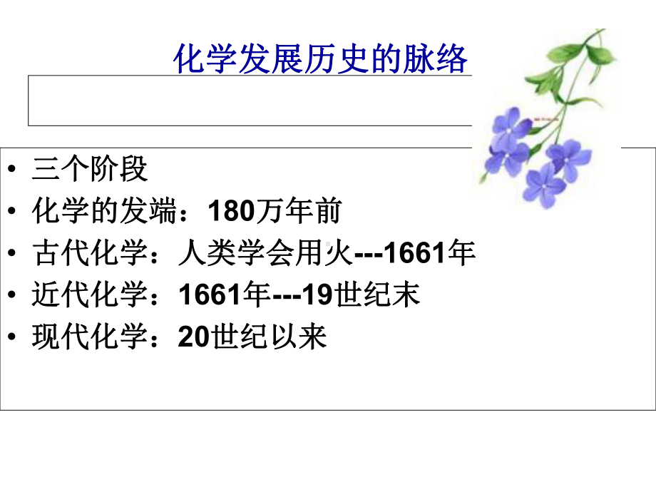 文科班化学史讲解课件.ppt_第3页