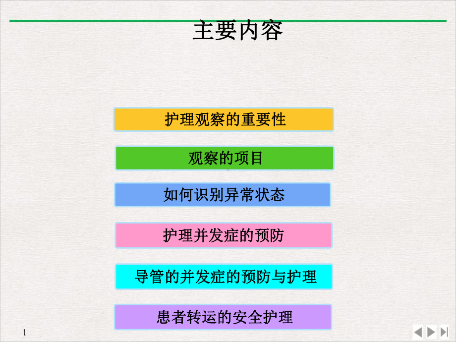 急危重病人的观察与护理课件-2.ppt_第3页