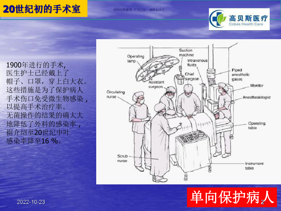 材料在手术室里的应用课件.ppt_第2页