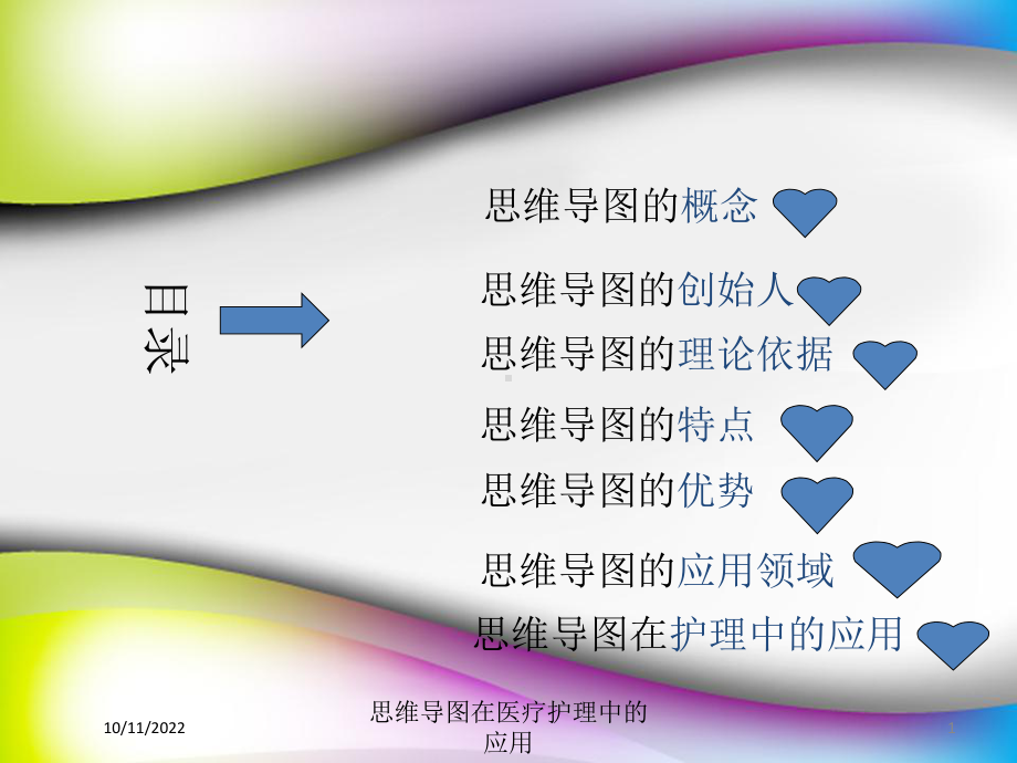 思维导图在医疗护理中的应用培训课件.ppt_第1页