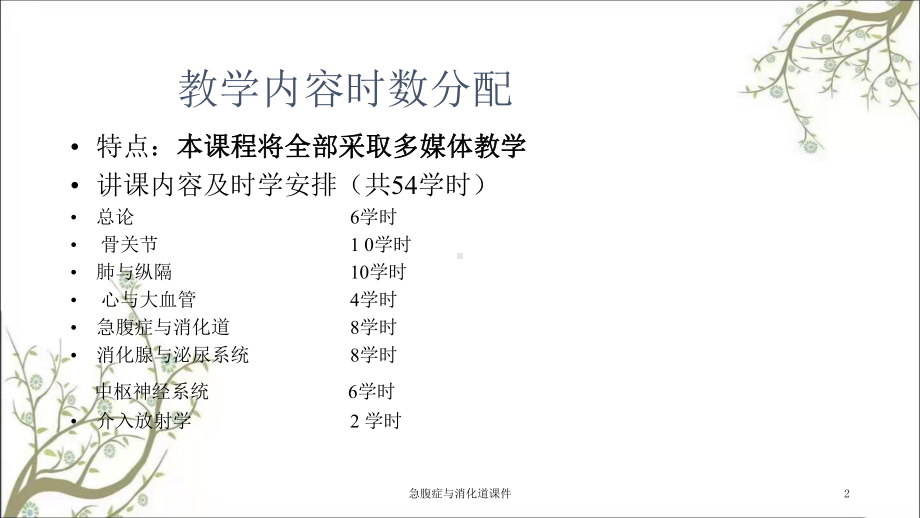 急腹症与消化道课件.ppt_第2页