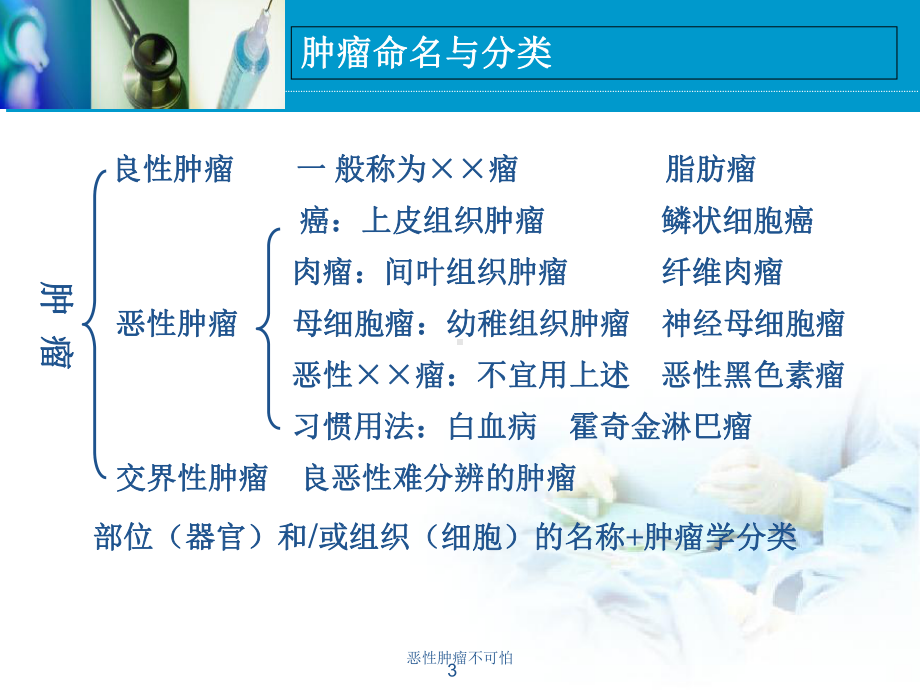 恶性肿瘤不可怕培训课件.ppt_第3页