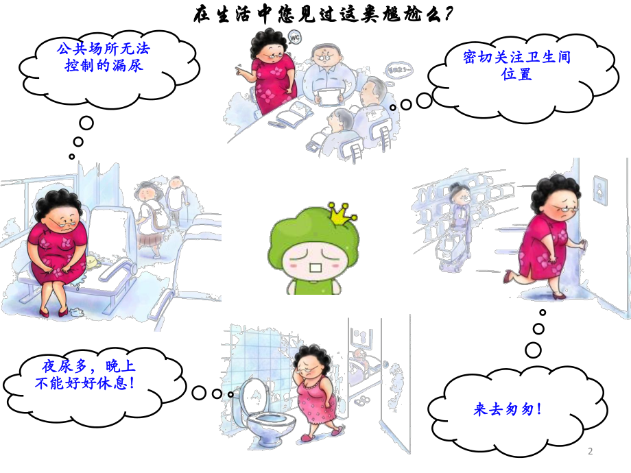 尿失禁的诊断与治疗学习课件.ppt_第2页