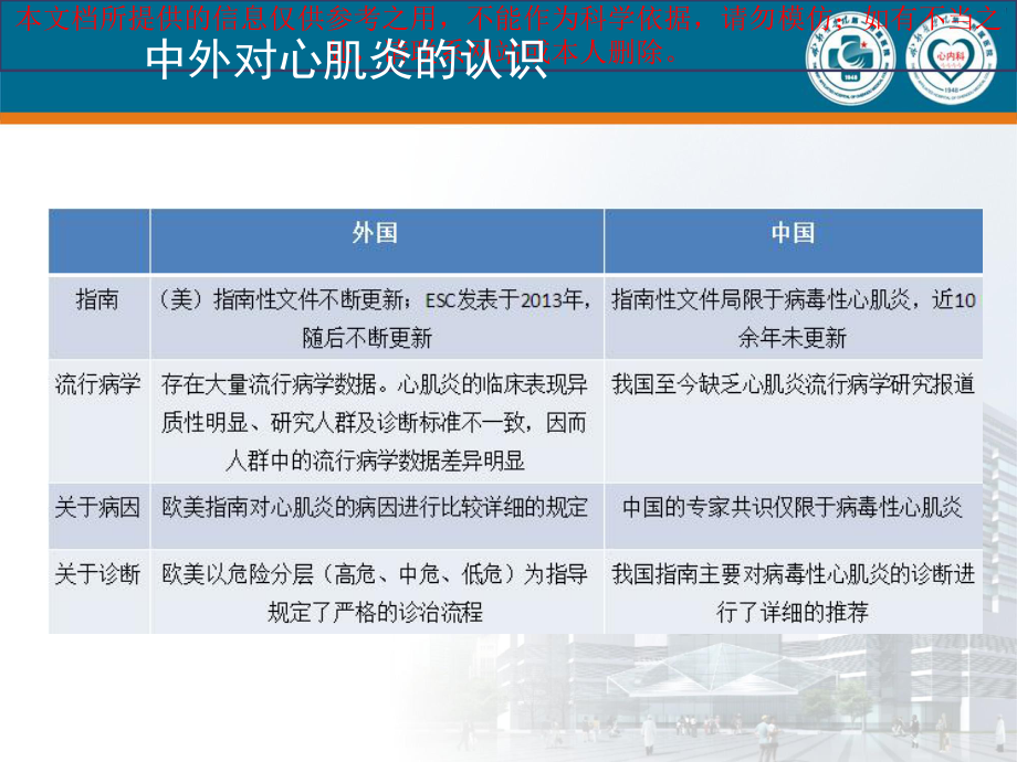 暴发性心肌炎讲座培训课件.ppt_第3页