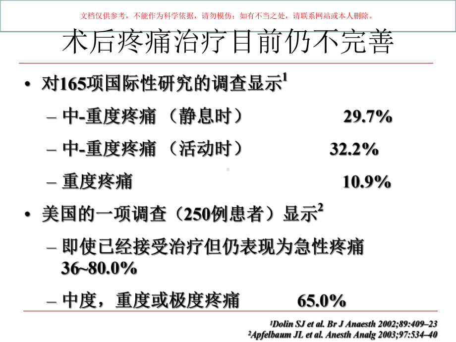 术后疼痛的治疗培训课件.ppt_第1页