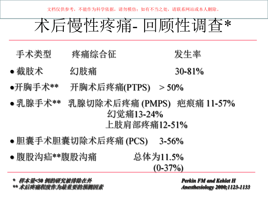 术后疼痛的治疗培训课件.ppt_第2页