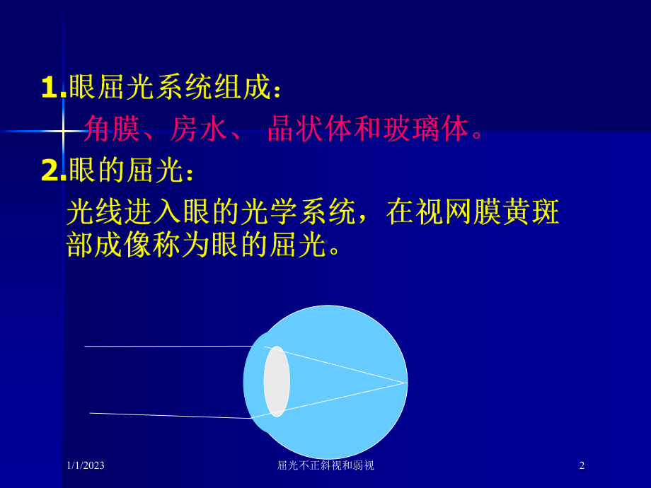 屈光不正斜视和弱视课件.ppt_第2页