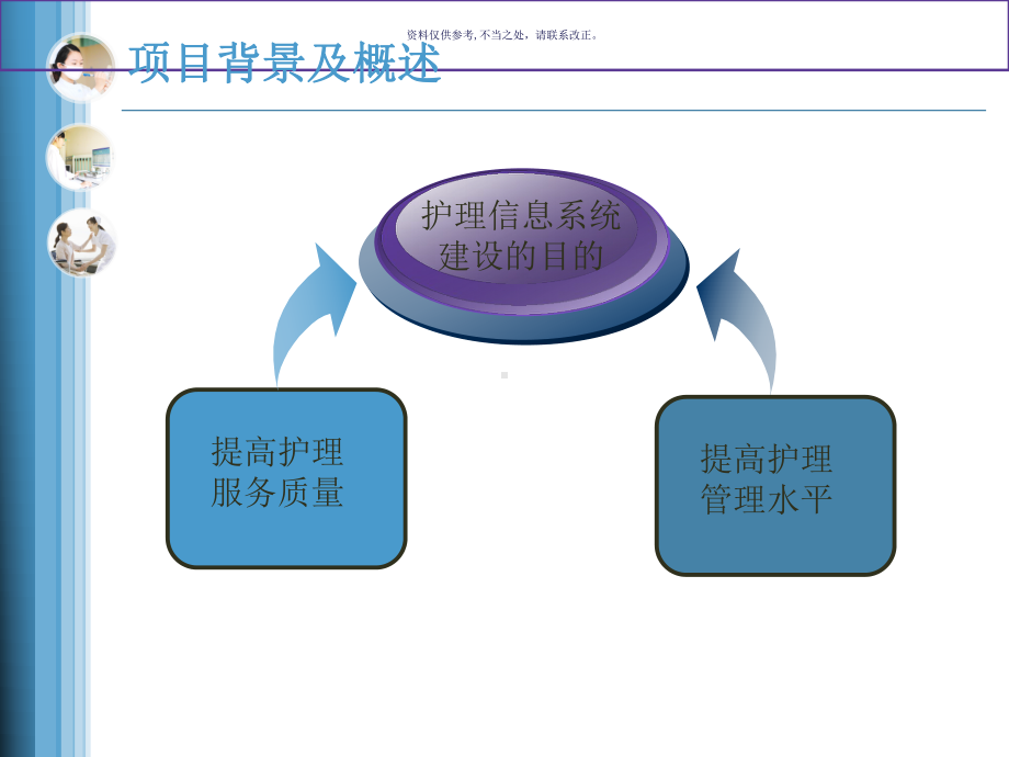 护理信息管理平台课件.ppt_第2页