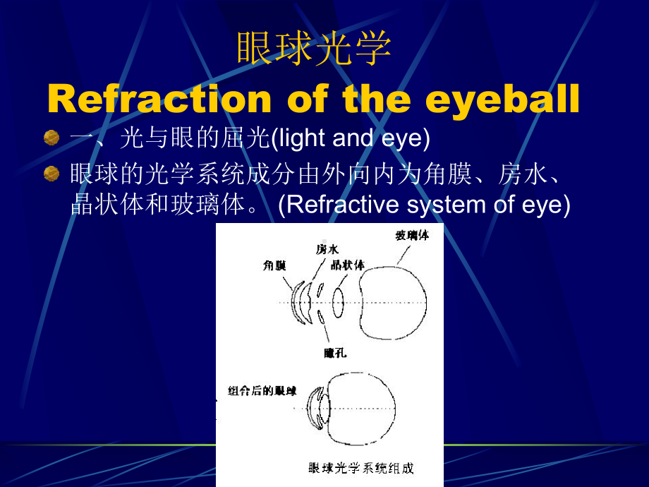 屈光不正-斜视和弱视-眼科学课件-.ppt_第3页