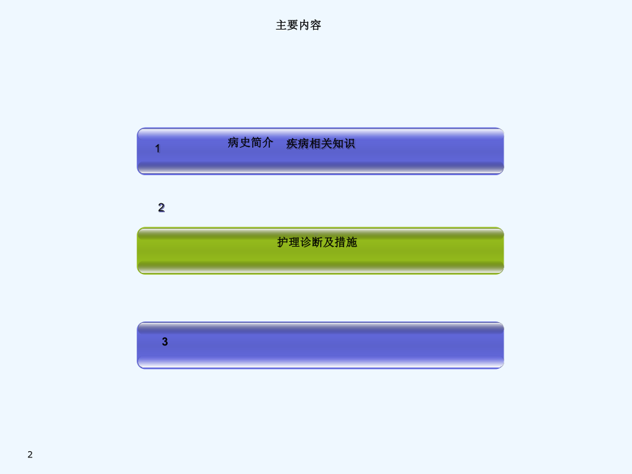 感染性休克ICU护理查房课件.ppt_第2页