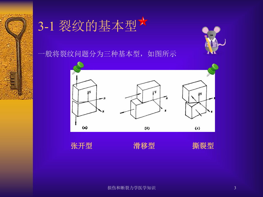 损伤和断裂力学医学知识培训课件.ppt_第3页