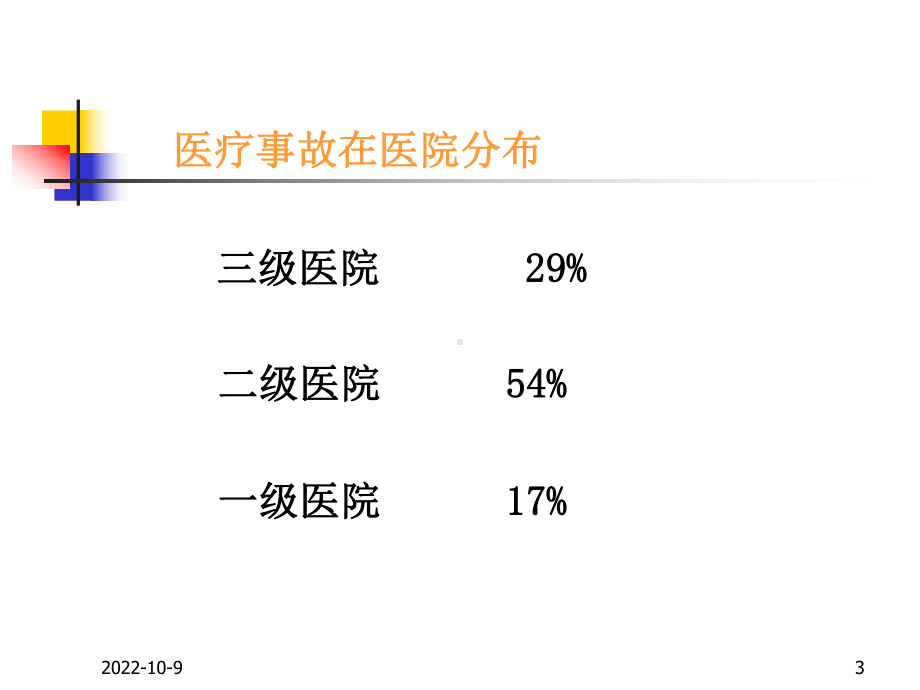 护理纠纷防范[医疗安全培训]岗前培训课件.ppt_第3页