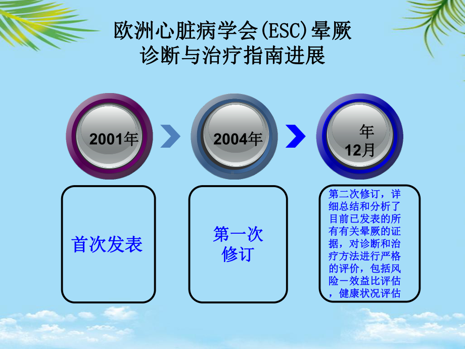 晕厥的分类与护理-全面课件.pptx_第3页