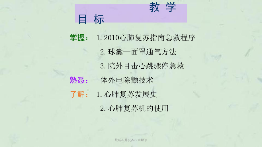 心肺复苏指南解读课件-2.ppt_第2页