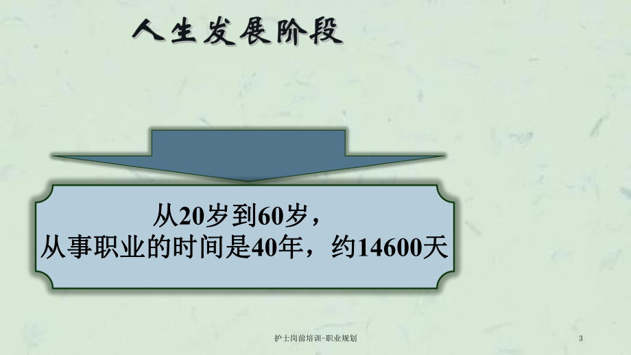 护士岗前培训职业规划课件.ppt_第3页