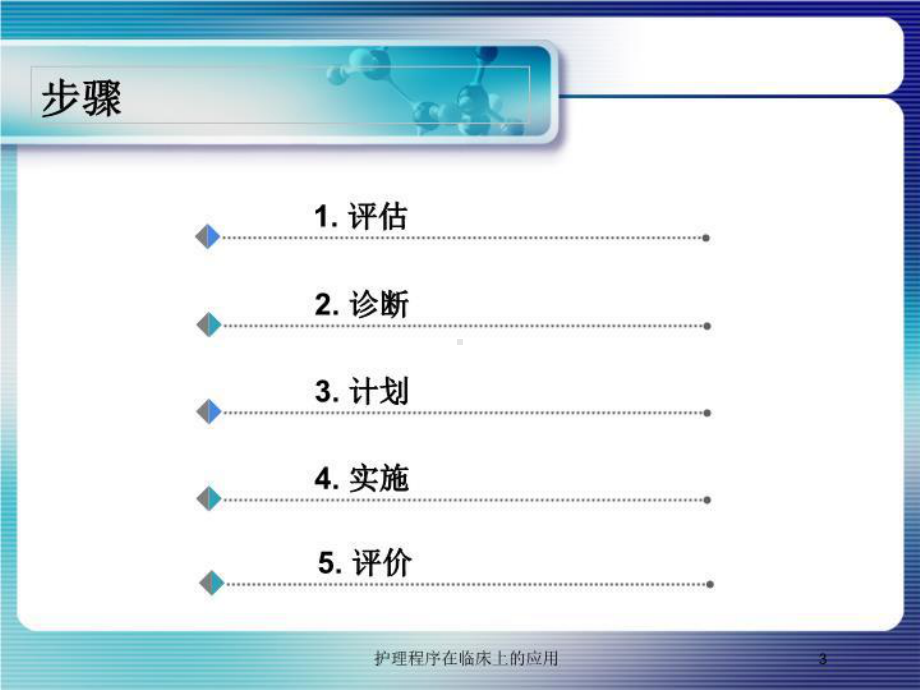 护理程序在临床上的应用培训课件.ppt_第3页