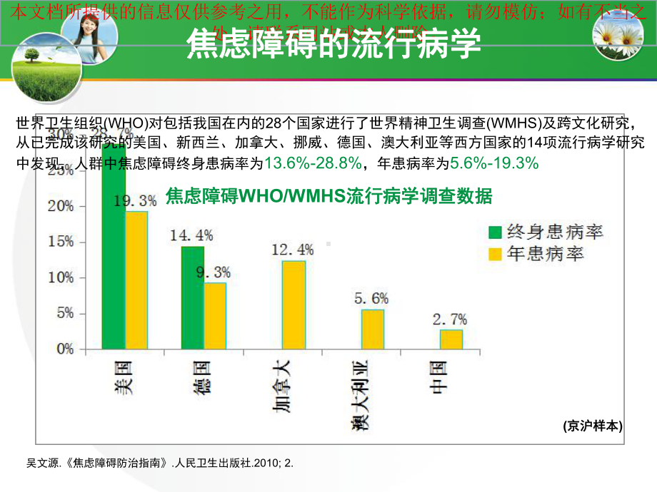 广泛性焦虑的药物治疗和临床经验培训课件.ppt_第2页