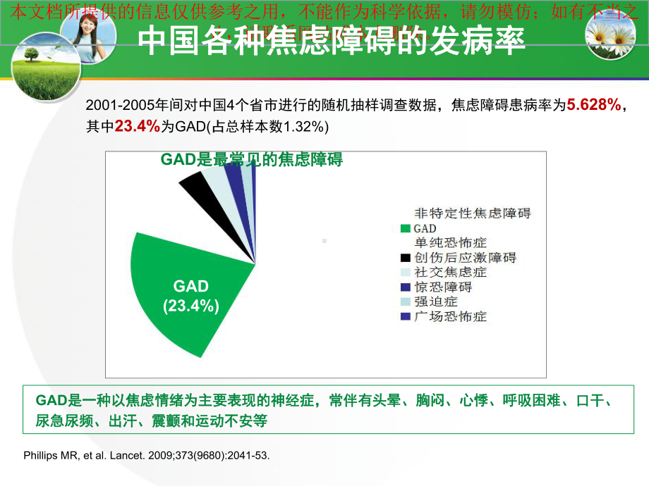 广泛性焦虑的药物治疗和临床经验培训课件.ppt_第3页