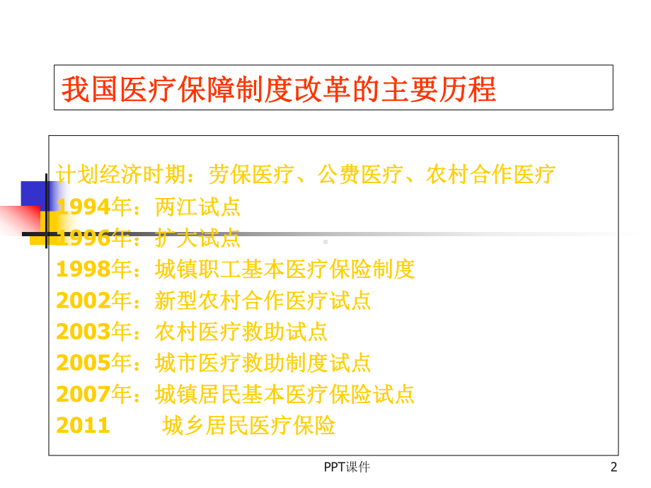 我国的医疗保障制度-课件.ppt_第2页