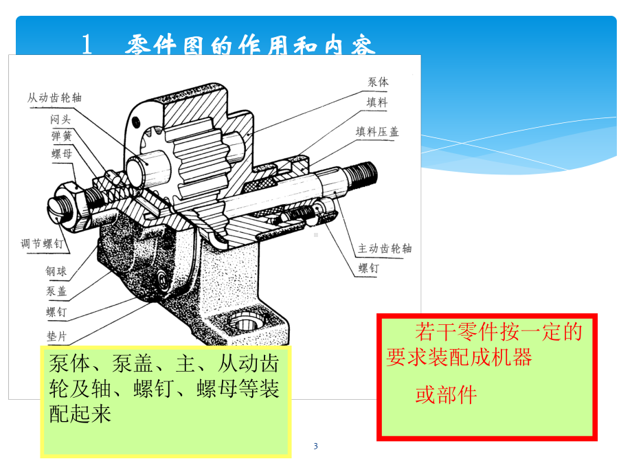 机械制图-零件图课件.ppt_第3页