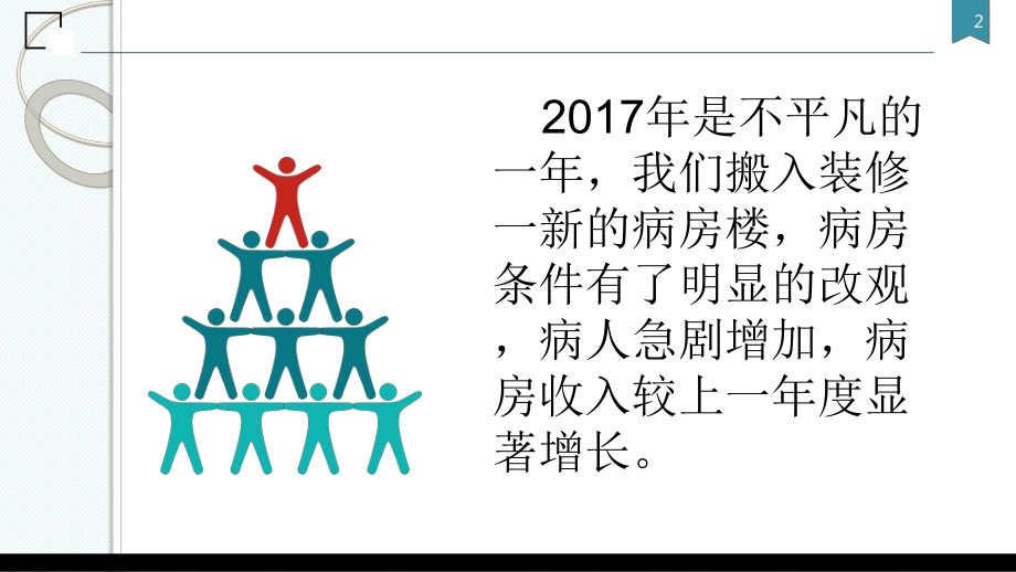 某医院儿科护士长述职报告课件(33张).ppt_第2页