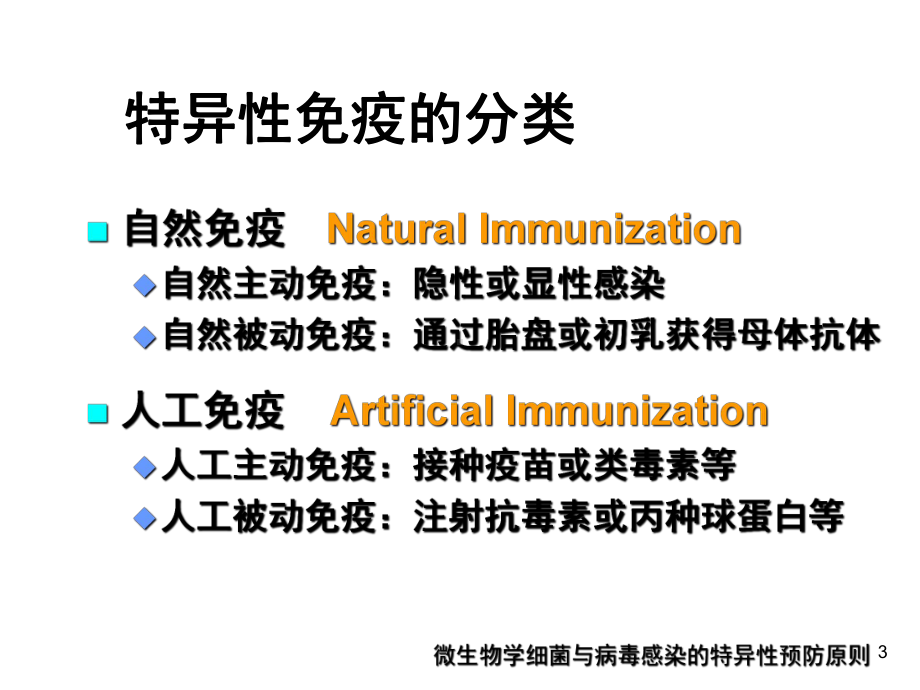 微生物学细菌与病毒感染的特异性预防原则课件.ppt_第3页