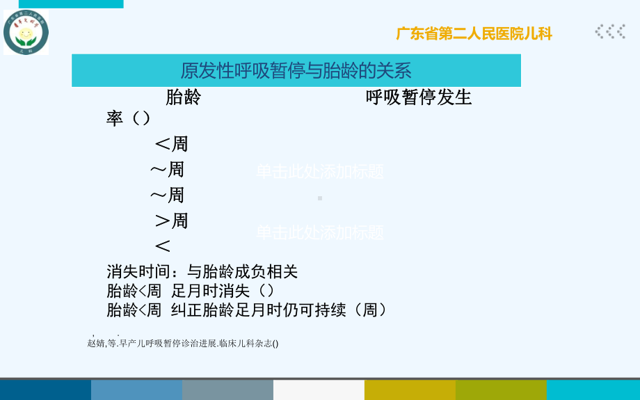 新生儿呼吸暂停治疗课件.ppt_第3页