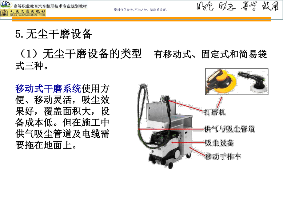 损伤处置医学宣教课件.ppt_第3页