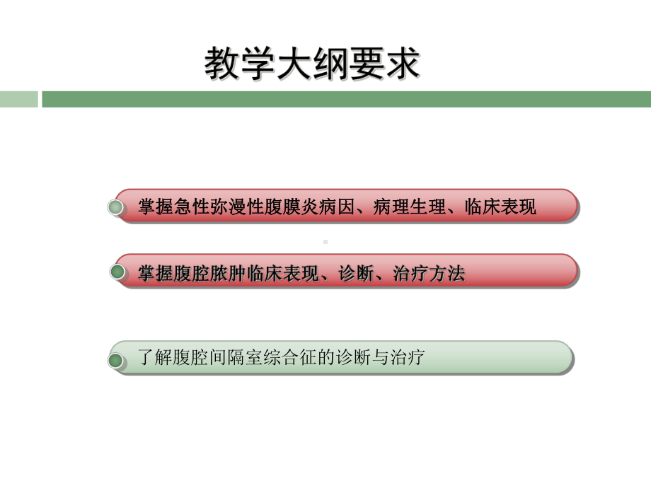 急性化脓性腹膜炎协和结直肠概论课件.pptx_第2页