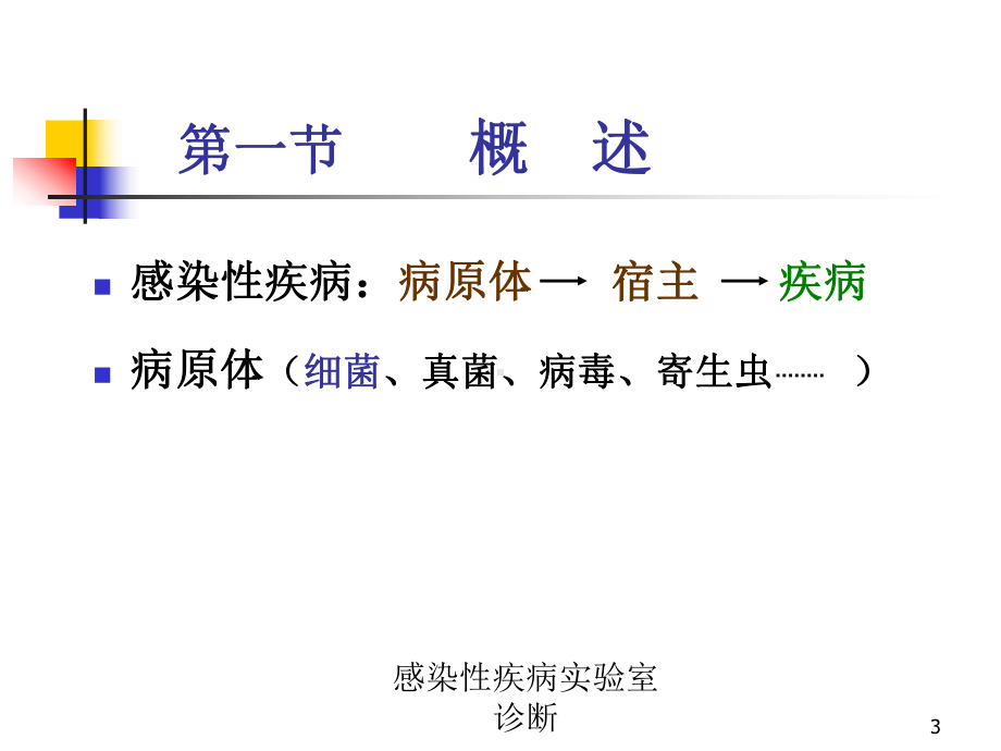 感染性疾病实验室诊断培训课件.ppt_第3页