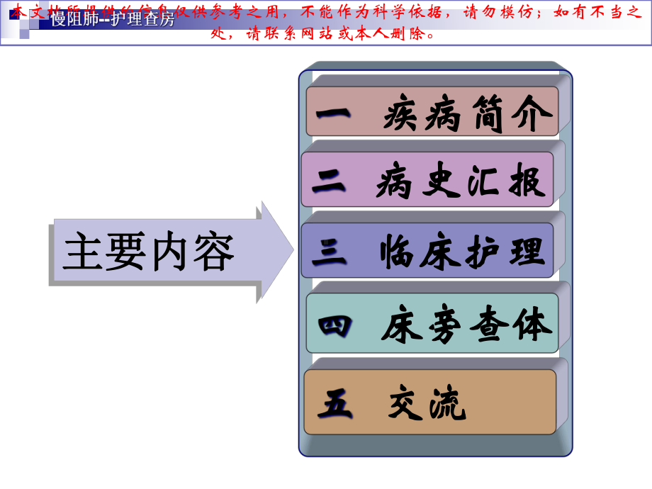 慢阻肺疾病的医疗护理查房培训课件.ppt_第1页