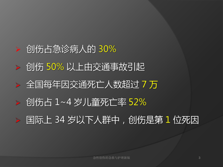 急性创伤的急救与护理新版培训课件.ppt_第3页