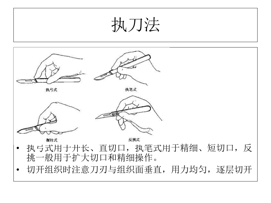 手术器械辨认培训课件-2.ppt_第3页