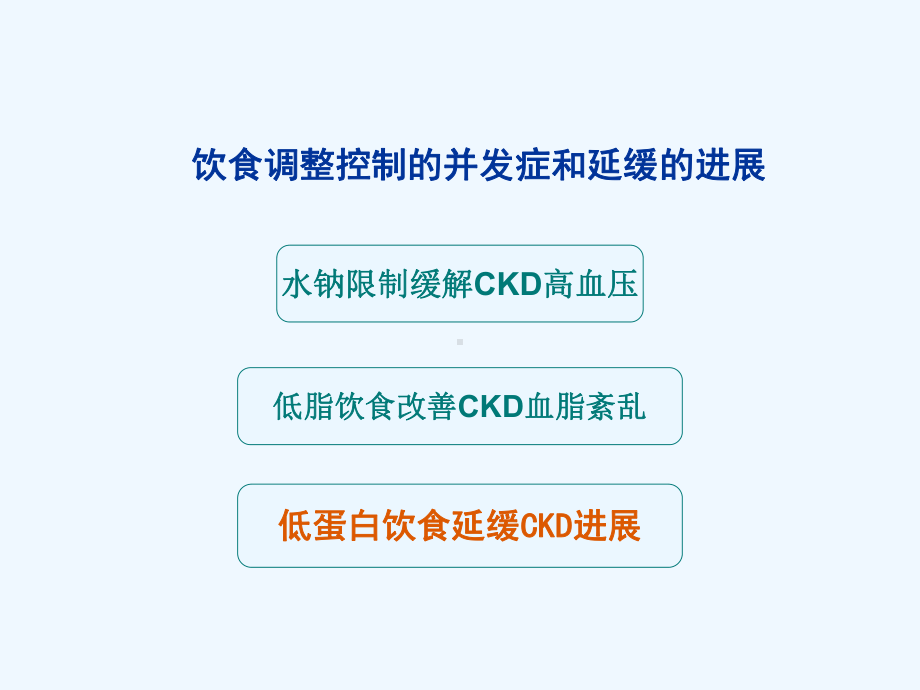 慢性肾脏病的低蛋白饮食指导课件.ppt_第2页