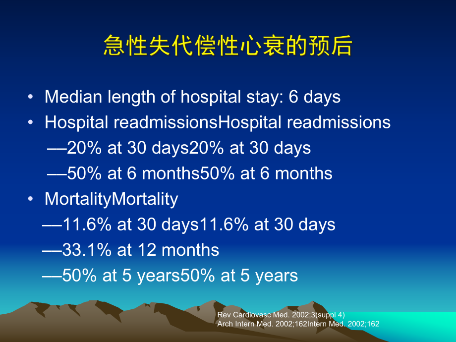 急性心衰治疗若干进展课件.ppt_第3页