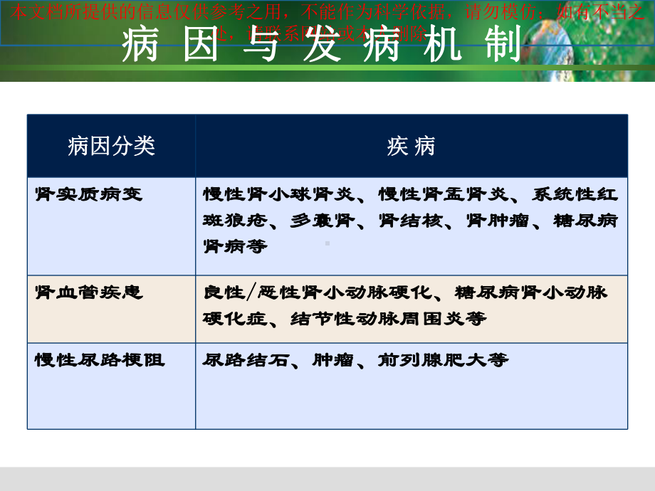 尿毒症的医疗护理培训课件.ppt_第2页