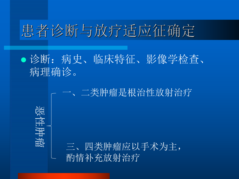 放射治疗过程课件.ppt_第3页