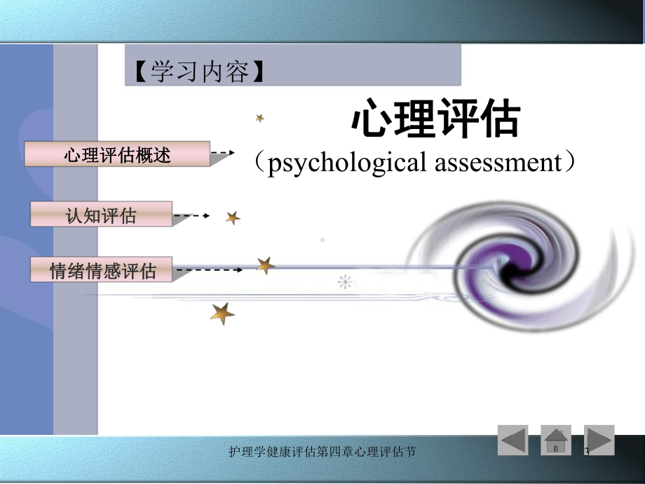 护理学健康评估第四章心理评估节课件.ppt_第3页