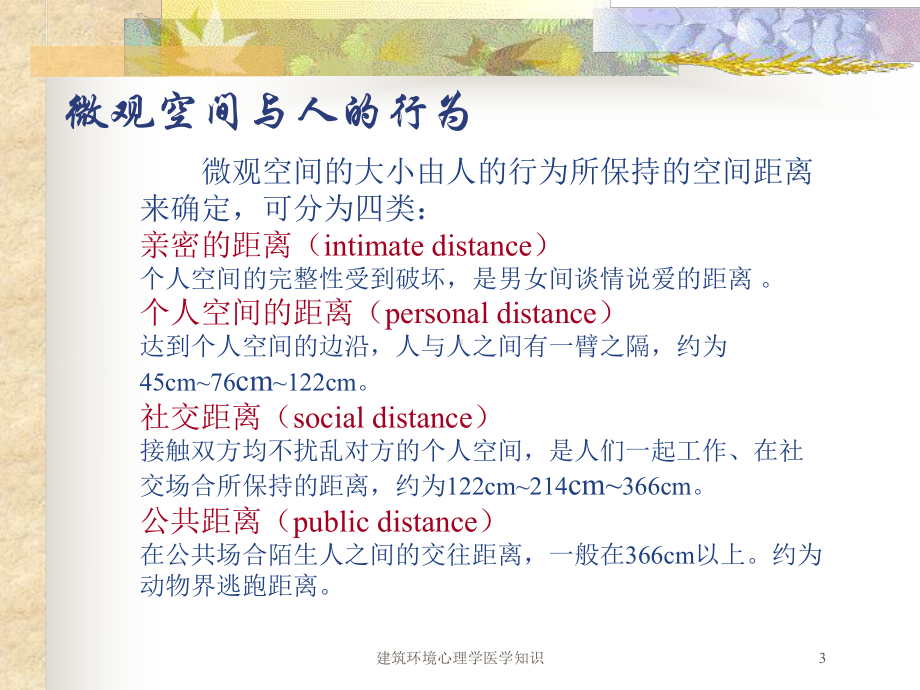 建筑环境心理学医学知识培训课件.ppt_第3页