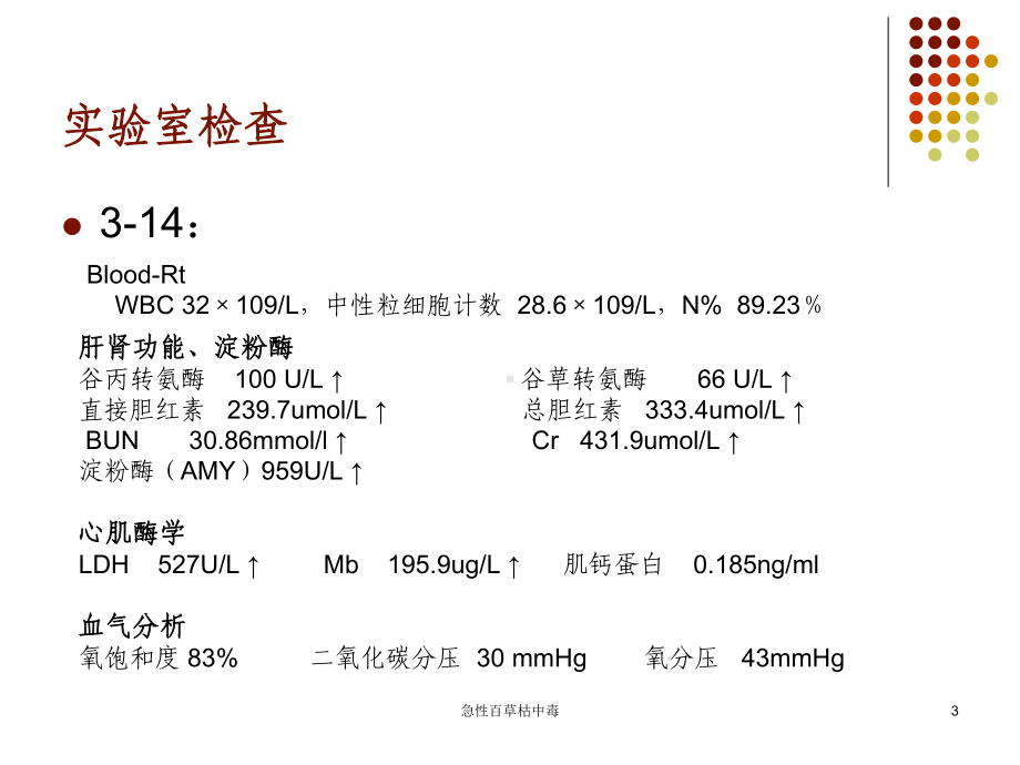 急性百草枯中毒课件.ppt_第3页