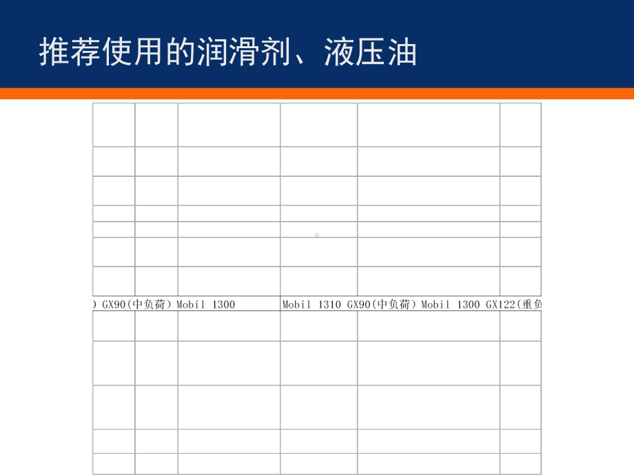 挖掘机基本保养知识课件.ppt_第3页